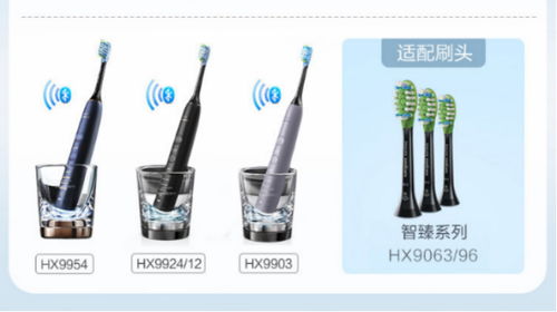 电动牙刷品牌推荐及清洁器具代理销售指南